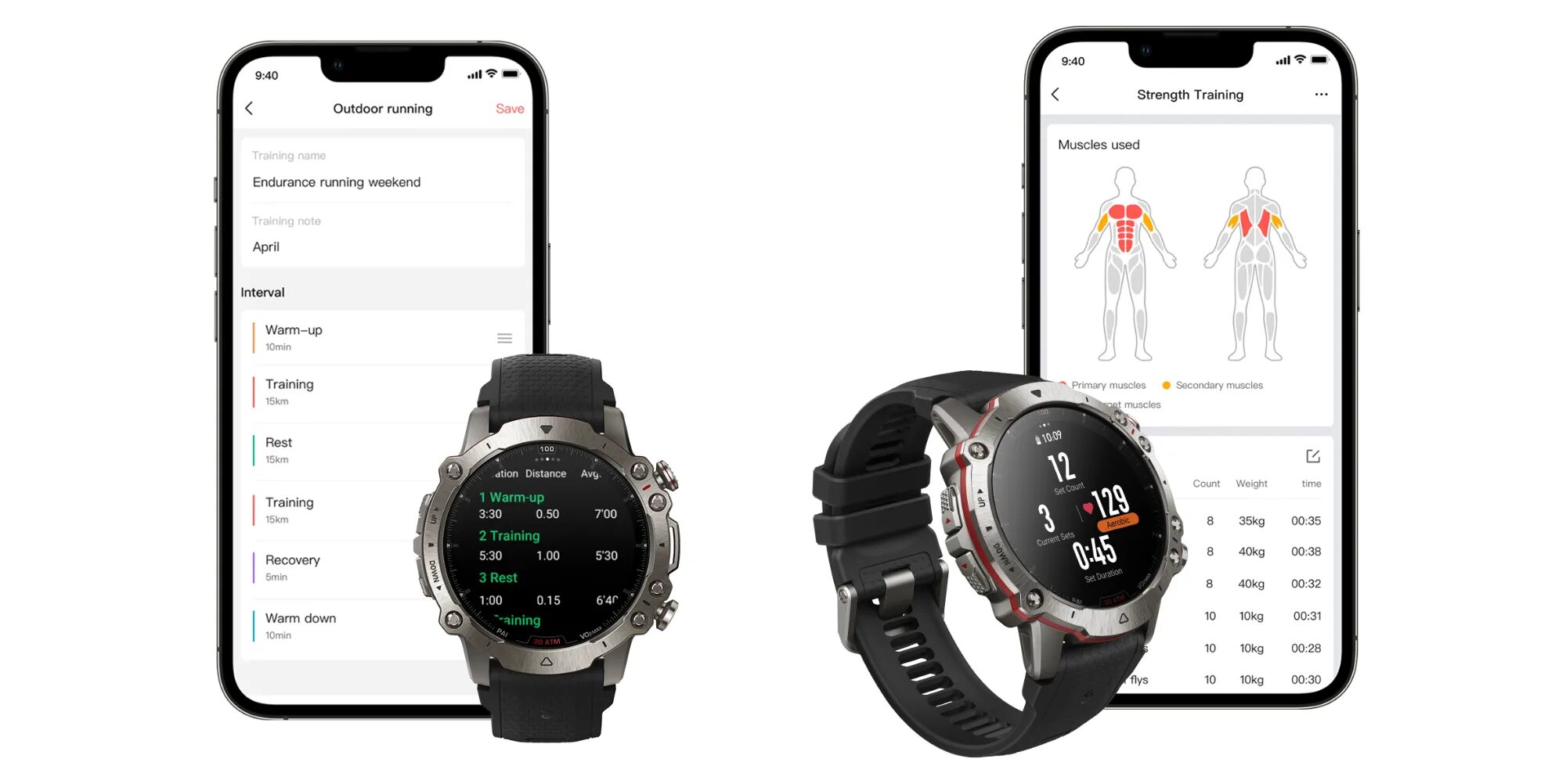 Подключение amazfit телефону Amazfit представила Falcon - часы в стальном корпусе с сапфировым стеклом и авто