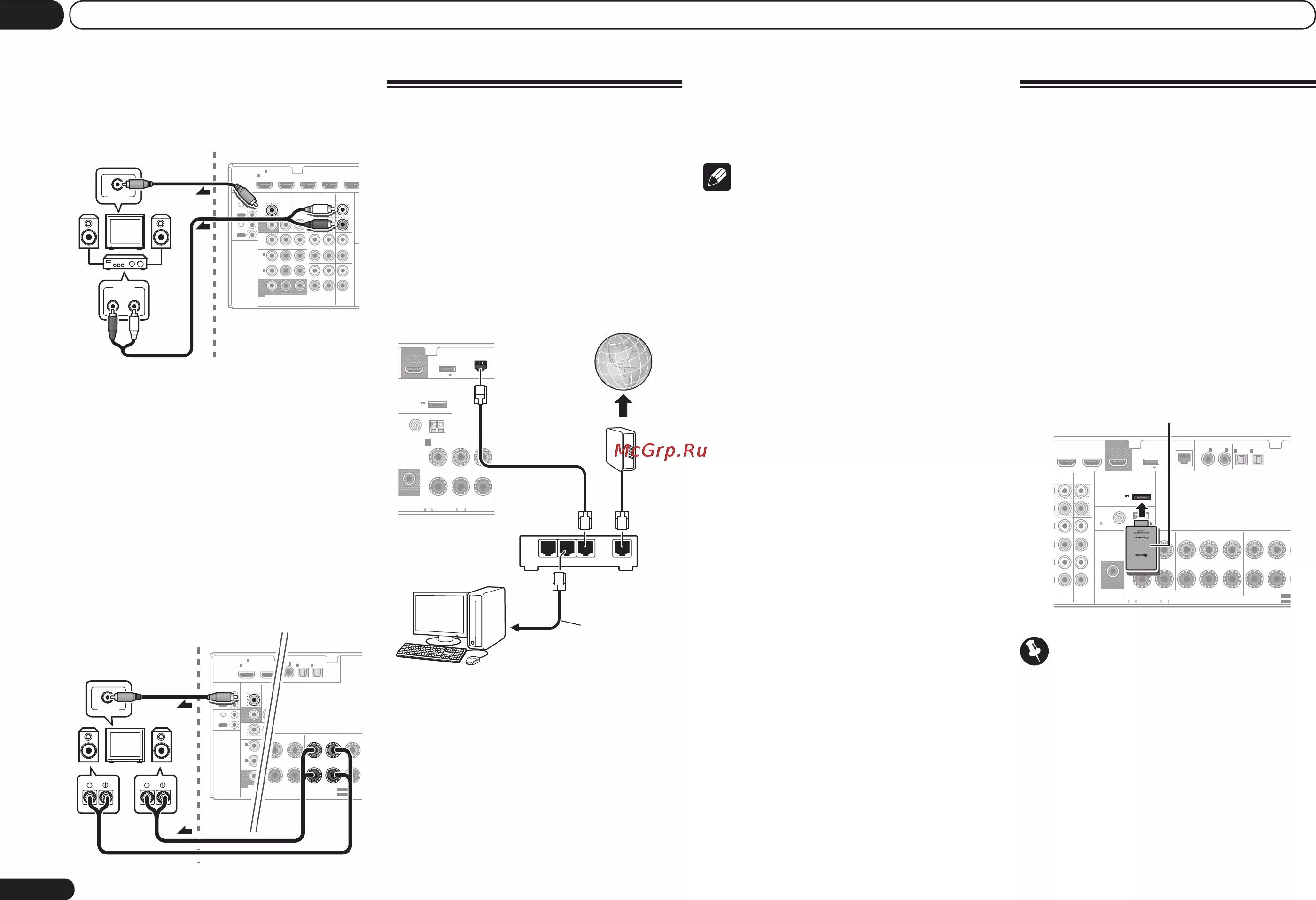 Подключение anc 22 2 подключение Pioneer PAC_VSX1021 22/104 Подключение оборудования