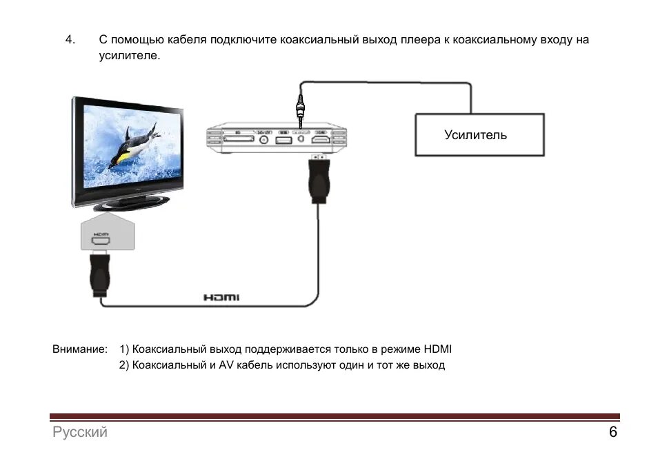 Подключение android к телевизору Картинки ПОДКЛЮЧИТЬ ТЕЛЕФОН К СМАРТ ТВ ПРИСТАВКЕ