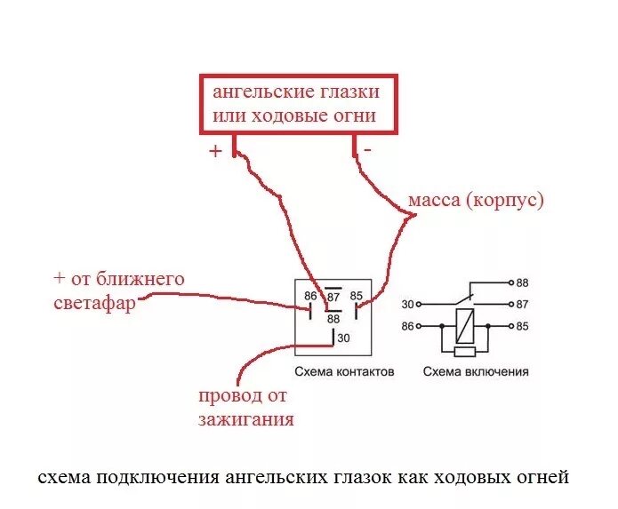 Подключение ангельских глазок с тремя проводами Комплект линзованных биксеноновый модуль - Nissan Sunny (B15), 1,5 л, 2002 года 
