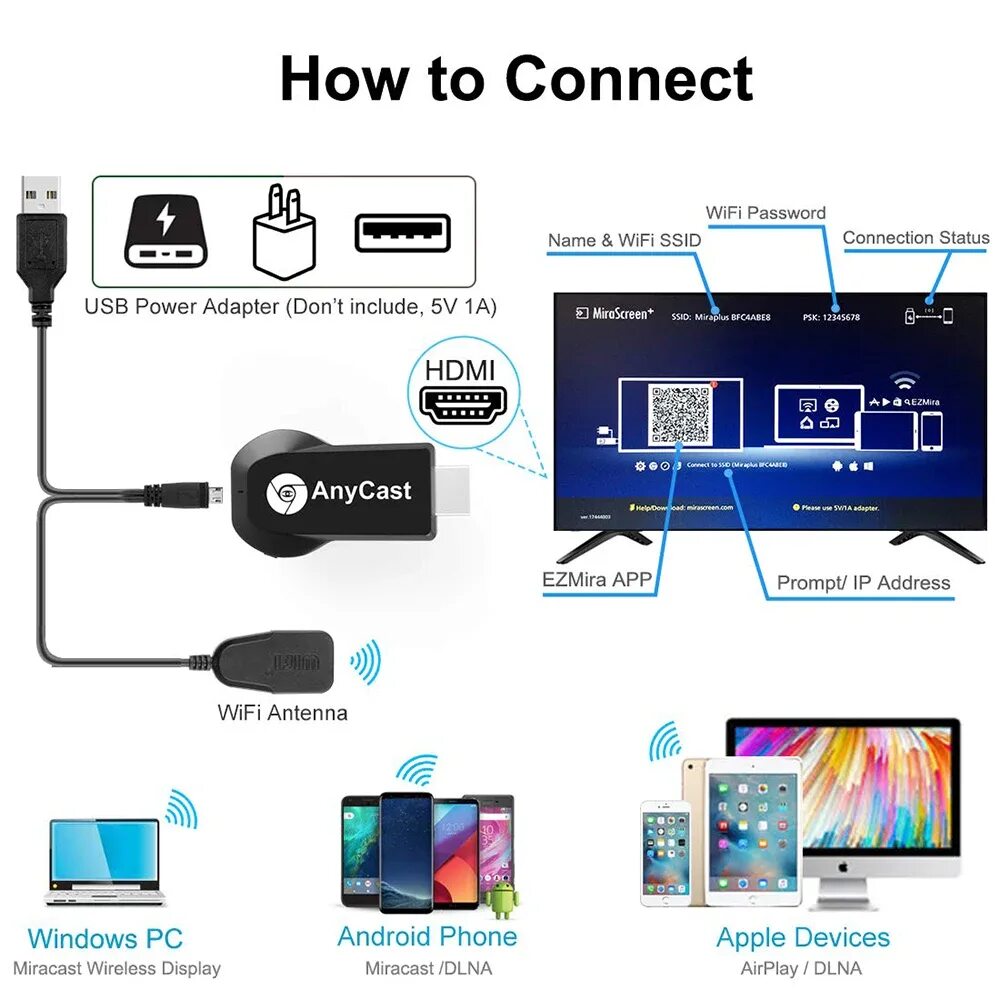 Подключение anycast к телевизору Купить Беспроводной дисплей ключ wifi AnyCast портативный дисплей приемник ТВ па