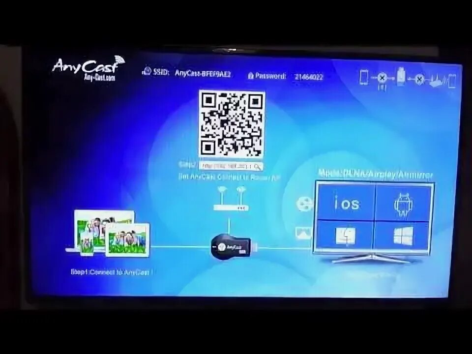 Подключение anycast к телевизору Anycast Wifi Problem - YouTube