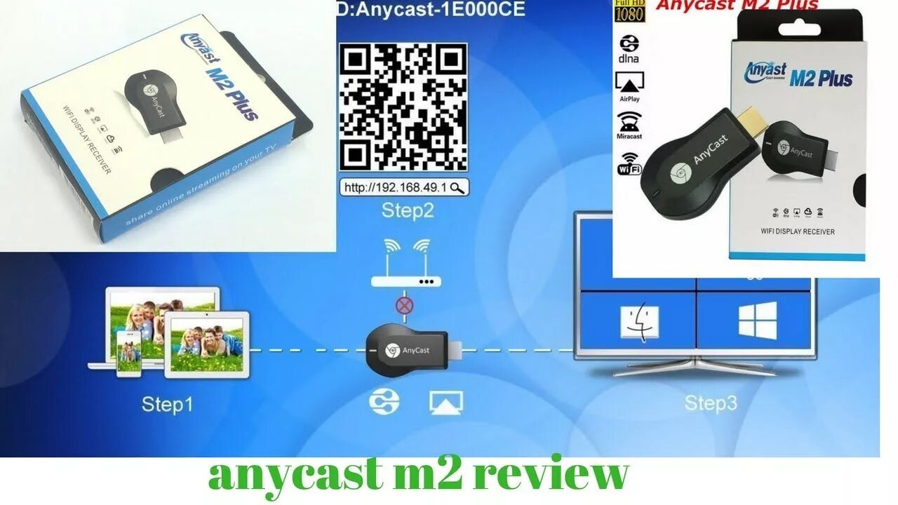 Подключение anycast к телевизору anycast m2 review English (Hindi,Tamil) - YouTube