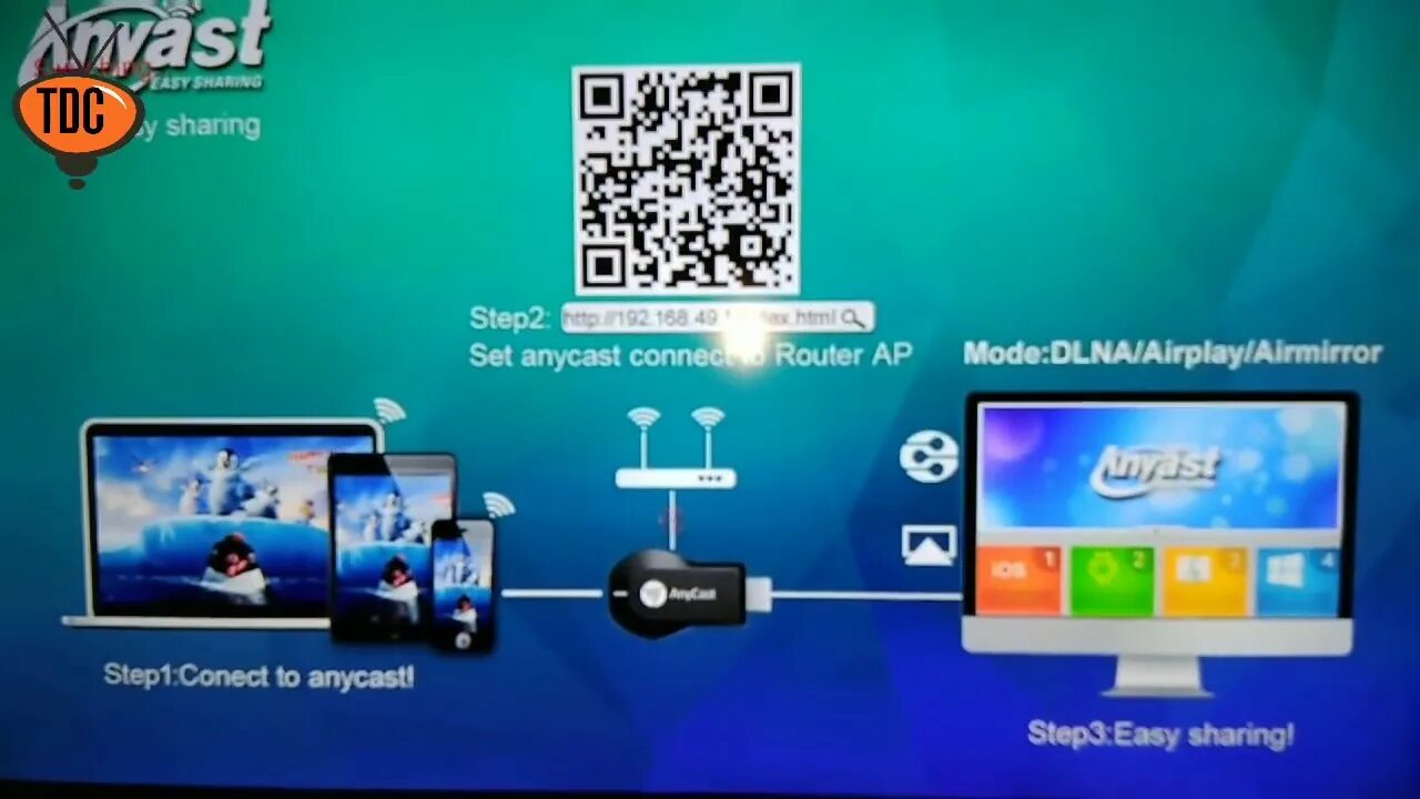 Подключение anycast к телевизору Anycast Complete Tutorial - YouTube