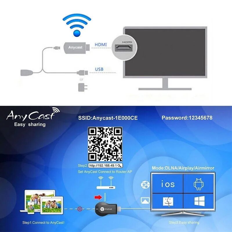 Подключение anycast m9 plus к телевизору AnyCast M9 Plus HDMI Wireless WiFi Display Receiver Dongle 1080P HD LankaGadgets