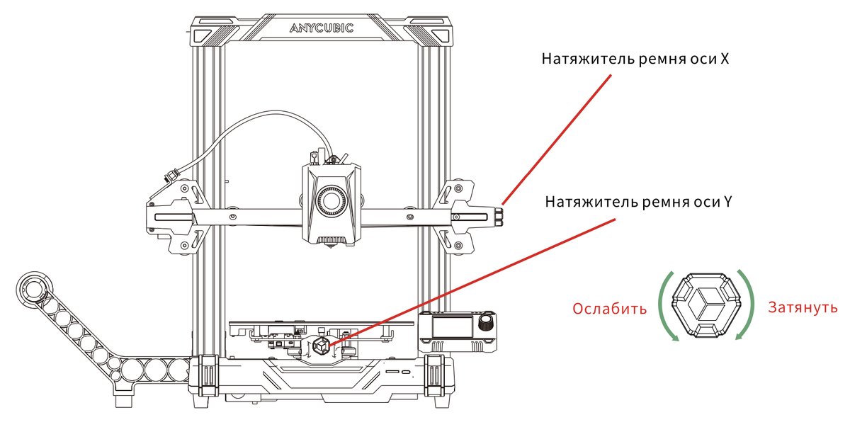 Подключение anycubic kobra к компьютеру Anycublc Kobra 2 Neo Руководство пользователя CLUB3D.CLUB Дзен