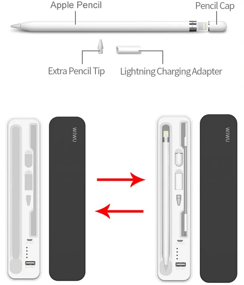 Подключение apple pencil 1 Купить док-станция Wiwu для Apple Pencil (Black) в Москве в каталоге стилусов дл