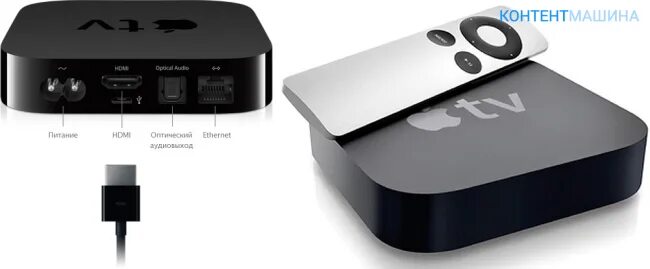 Подключение apple tv к телевизору C tvs g