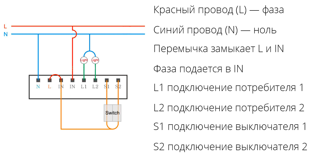 Подключение aqara реле без нейтрали Беспроводное реле Aqara Wireless Relay (двухканальное) (LLKZMK11LM, EAC - Global