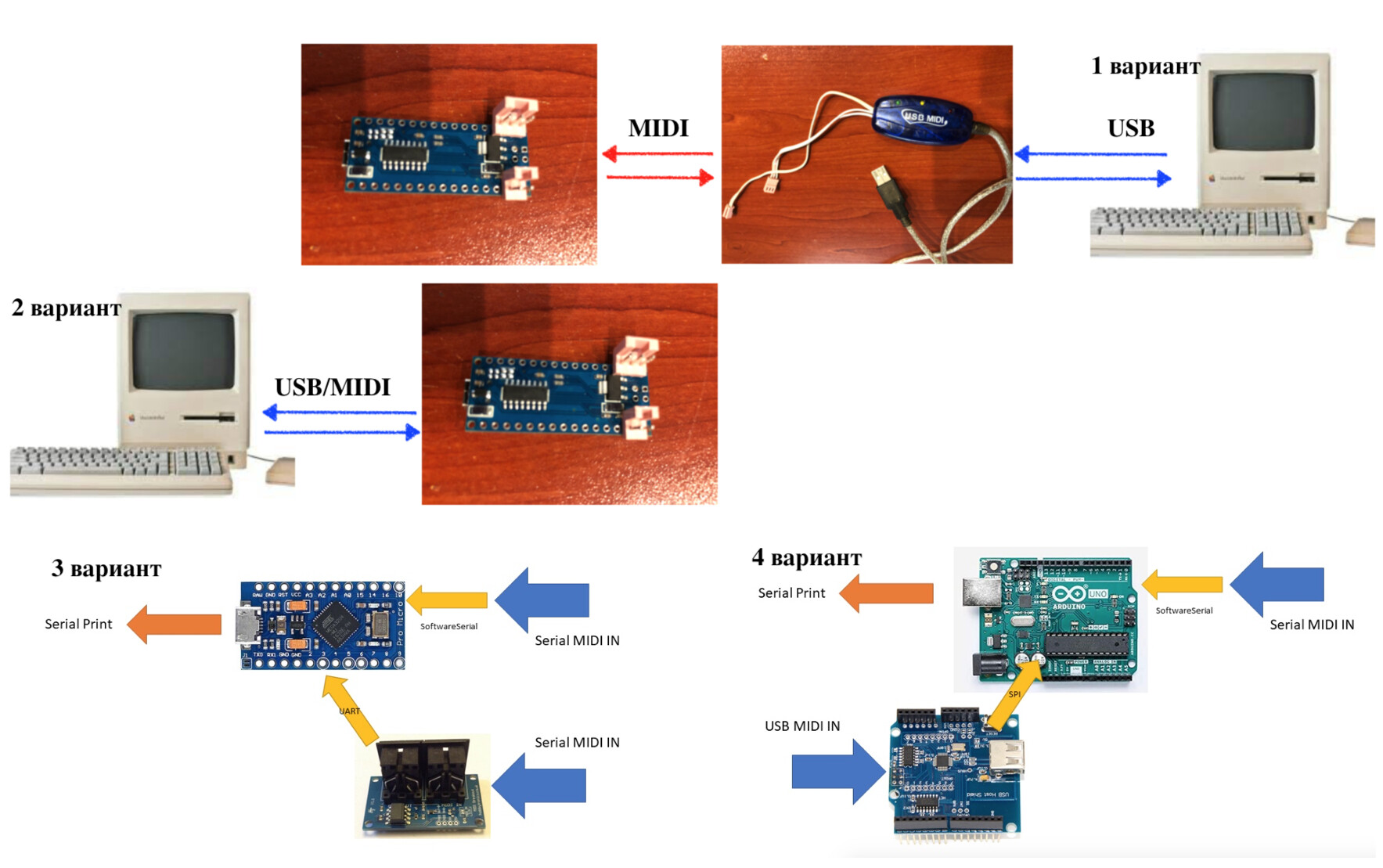 Подключение arduino к компьютеру MIDI мониторинг за аппартным Arduino nano, или что не так с скетчем? - Песочница