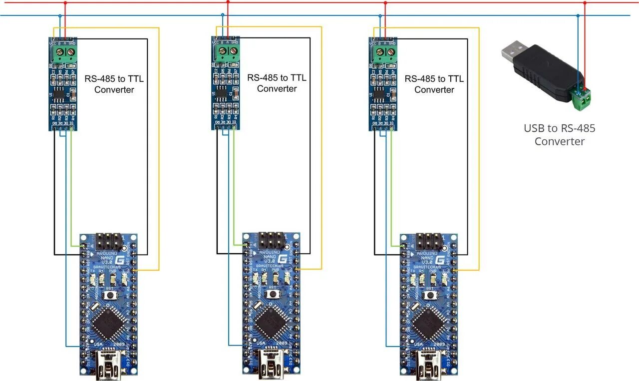 Подключение arduino к компьютеру Мониторинг улья Мне Дадан и пол-Украинского Избыточность данных / Хабр