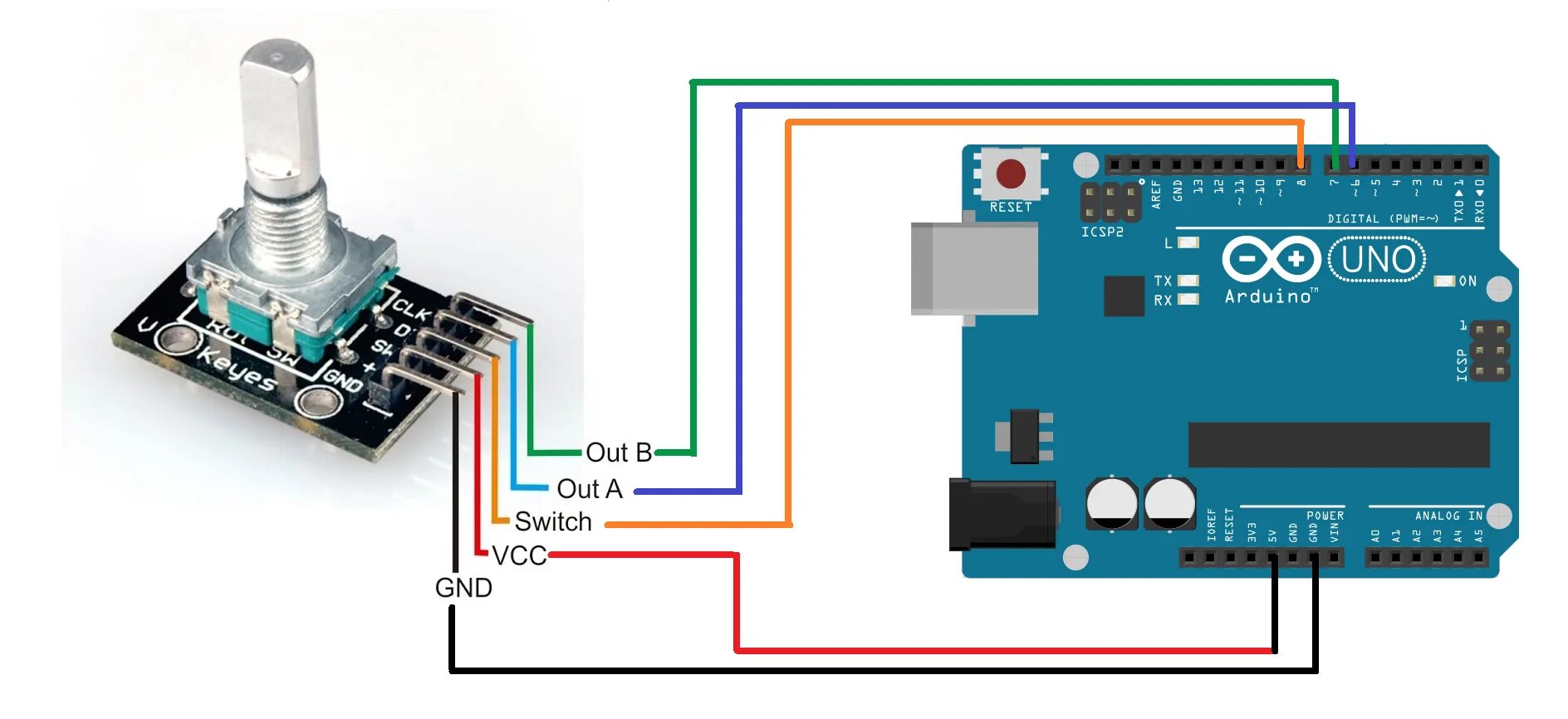 Подключение arduino к компьютеру Arduino encoder