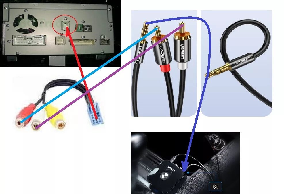 Подключение аукс к магнитоле УСТАНОВКА bluetooth в АВТО для ВОСПРОИЗВЕДЕНИЯ МУЗЫКИ - DRIVE2