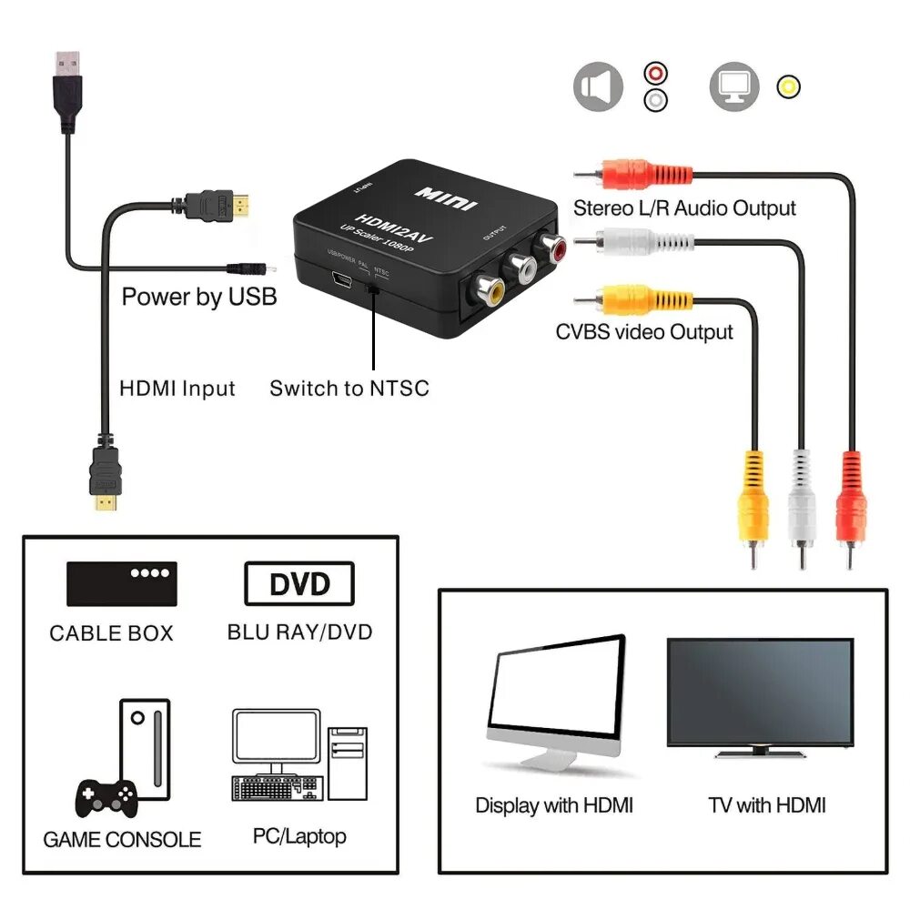 Подключение av кабеля к телевизору Преобразователь HD HDMI-совместимый с RCA AV/CVSB 1080P поддержка NTSC PAL выход