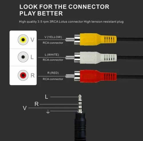 Подключение av кабеля к телевизору AV 3 RCA Audio Video Cable Cord Lead for Roku HD Media Streamer TV Box Player eB