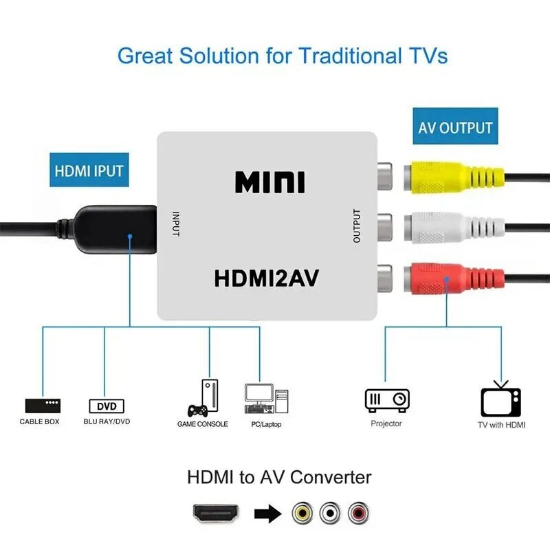 Подключение av кабеля к телевизору Мини-конвертер HDMI в VGA HDMI2VGA, переходник с разъемом 3,5 мм, аудио VGA для 