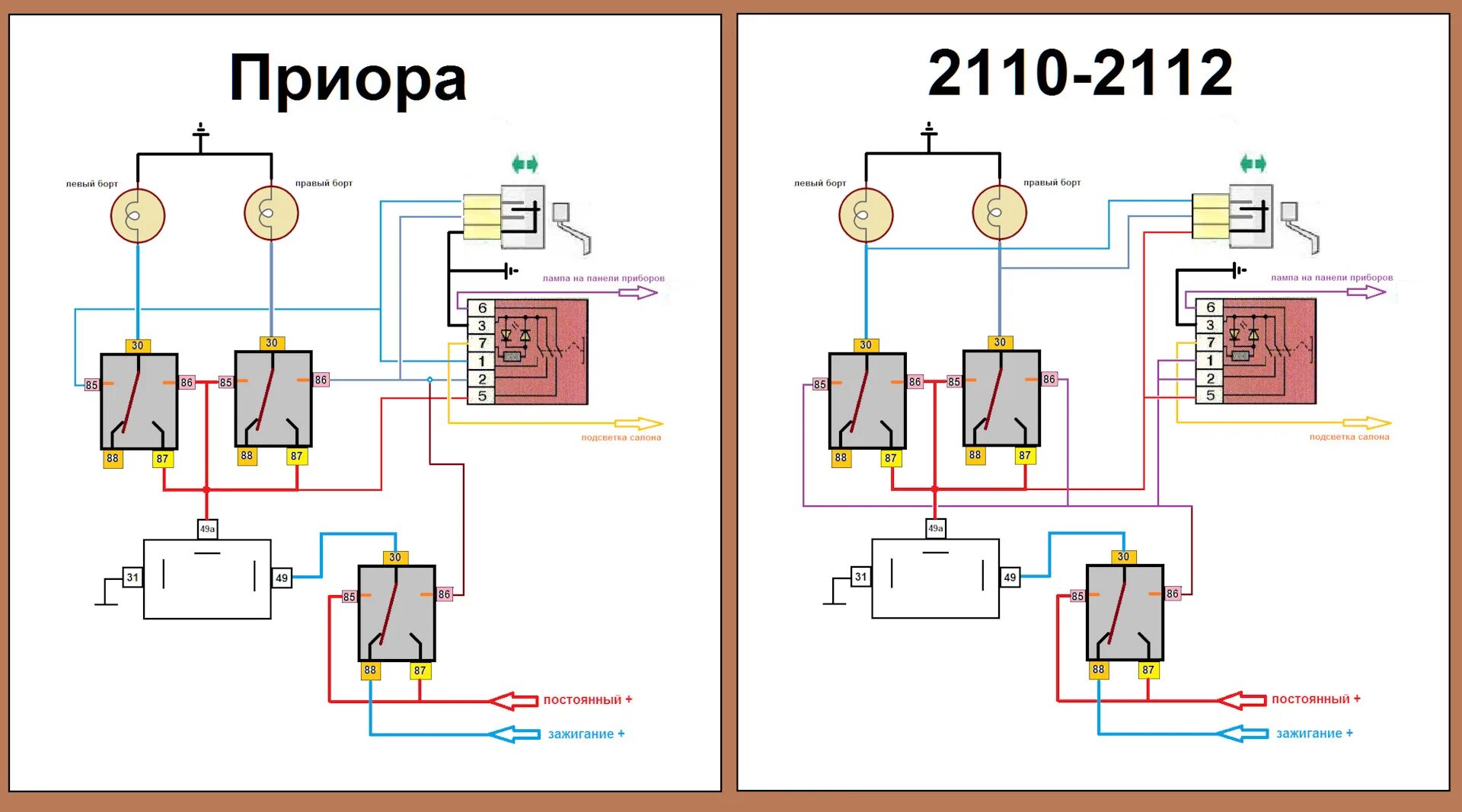 Подключение аварийки приора на 2110 кнопки ваз "Аварийка" Приоры, или. (часть 2) - Lada 21104, 1,6 л, 2006 года стайлинг DRIVE2