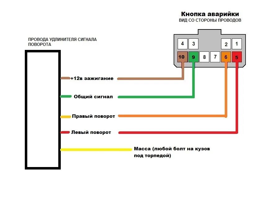 Подключение аварийки приора на 2110 кнопки ваз Блок управления прерывателем указателей поворота 374.3787 - Daewoo Gentra, 1,5 л