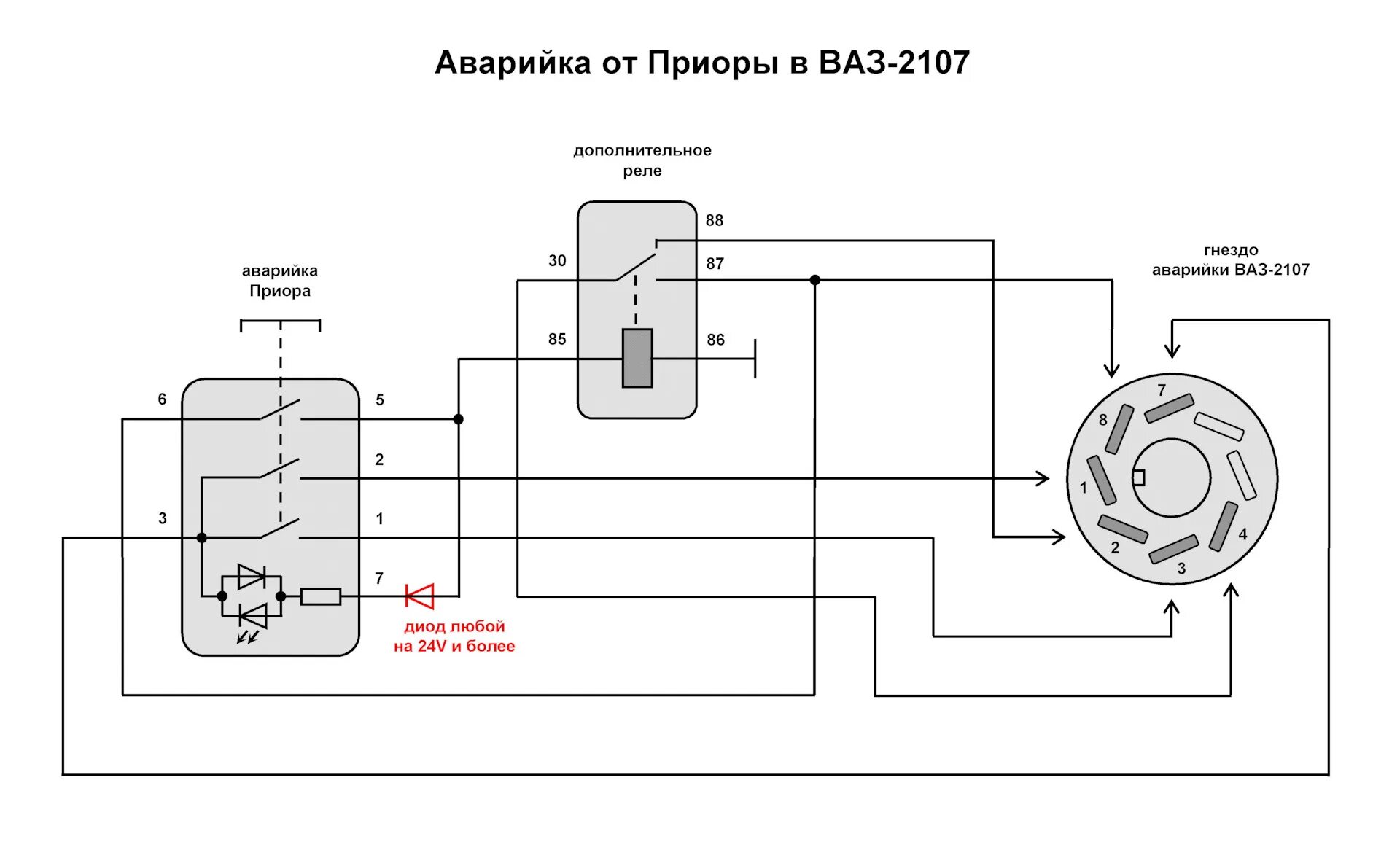 Подключение аварийки ваз 2107 аварийка - кнопка от Приоры в ВАЗ-2107 - Lada 4x4 3D, 1,7 л, 2015 года своими ру