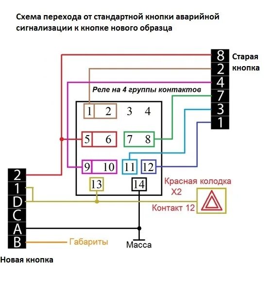 Подключение аварийки ваз 2114 Евро кнопка аварийной сигнализации - Lada 2115, 1,5 л, 2001 года стайлинг DRIVE2