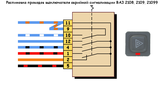 Подключение аварийки ваз 2114 Распиновка аварийки ваз 2109 59 фото - KubZap.ru