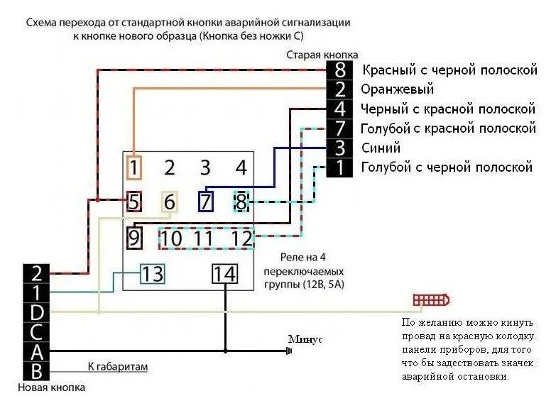 Подключение аварийки ваз 2114 Еврокнопка аварийки. Правильная кнопка аварийки. - Lada 2115, 1,5 л, 2005 года с