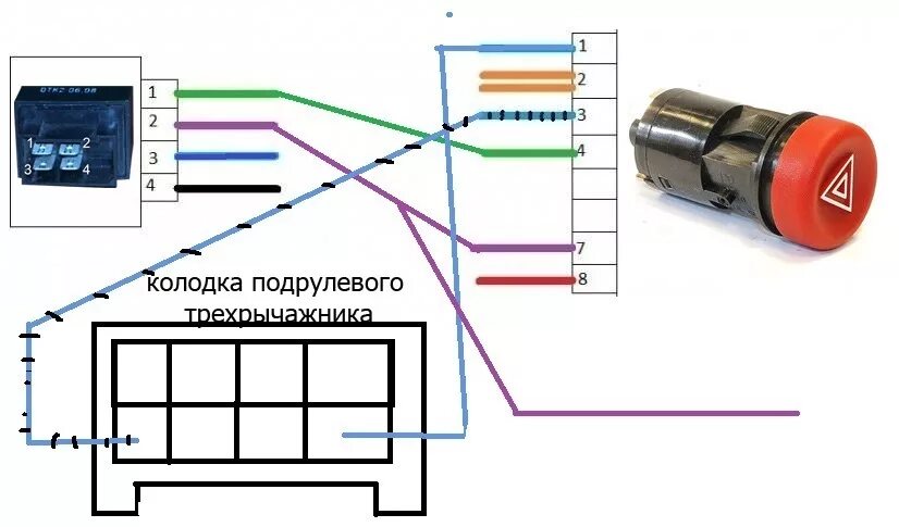 Подключение аварийки ваз 2114 Аварийка - Lada 2103, 1,5 л, 1976 года электроника DRIVE2