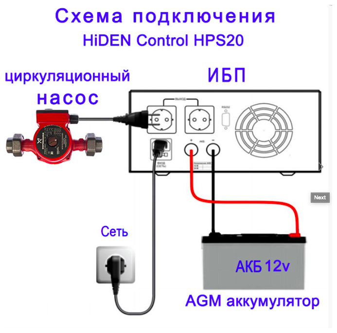 Подключение аварийного насоса для отопления Hiden Control HPS20-0312 - купить в интернет-магазине по низкой цене на Яндекс М