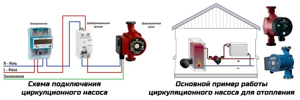 Подключение аварийного насоса для отопления ᐉ Насосы циркуляционные Купить циркуляционный насос