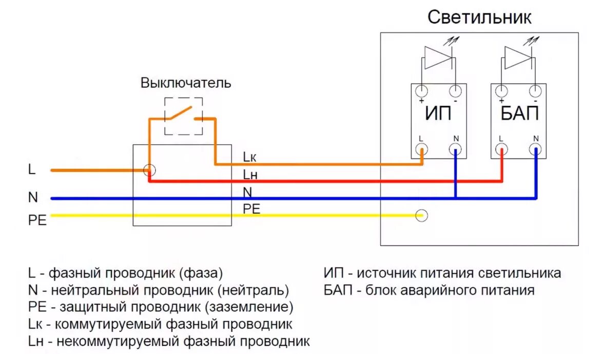 Подключение аварийного светильника через выключатель Эвакуационное освещение - нормы и ошибки монтажа, схема подключения аварийных св
