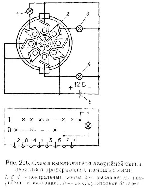 Подключение аварийной кнопки Выключатель аварийной сигнализации автомобиля ГАЗ-53-12