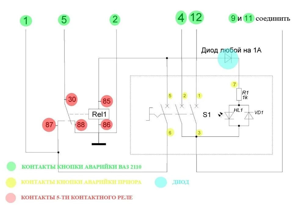 Подключение аварийной кнопки стоп Приора панель в 2112/2110 - Lada 21120, 1,5 л, 2004 года электроника DRIVE2