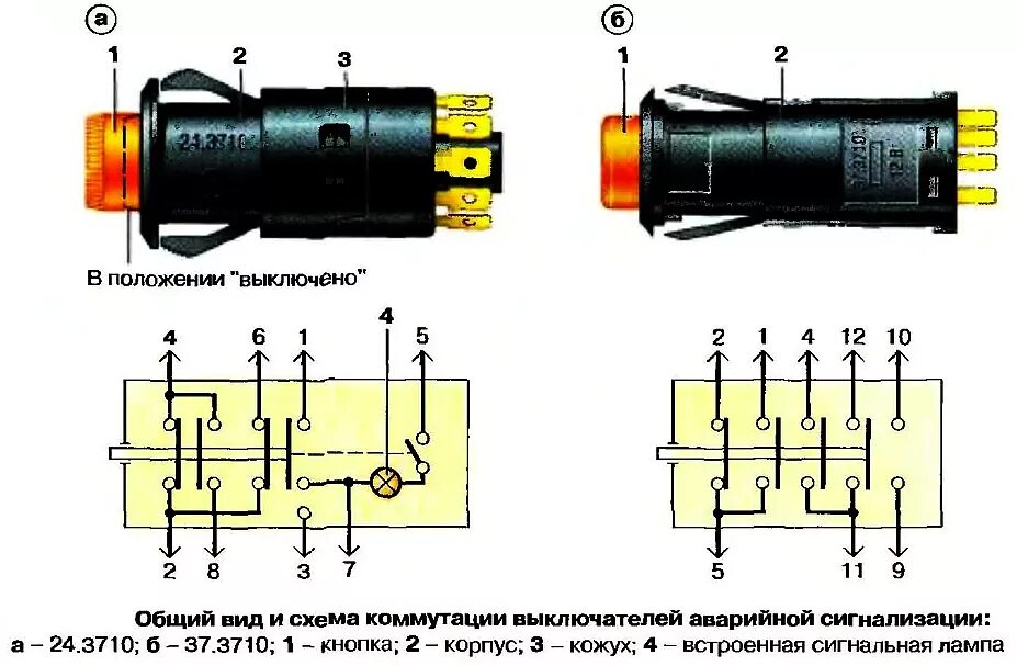 Подключение аварийной сигнализации Кнопка аварийки контакты