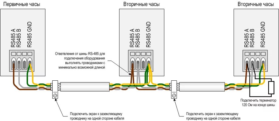 Подключение авбшв 4 35 Линии и сети RS-485: основные сведения, указания по монтажу Mobatime Systems