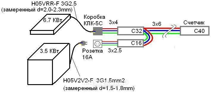 Подключение авбшв 4 35 Как подключить варочную панель?⭐ инструкция по подключению газовых, электрически