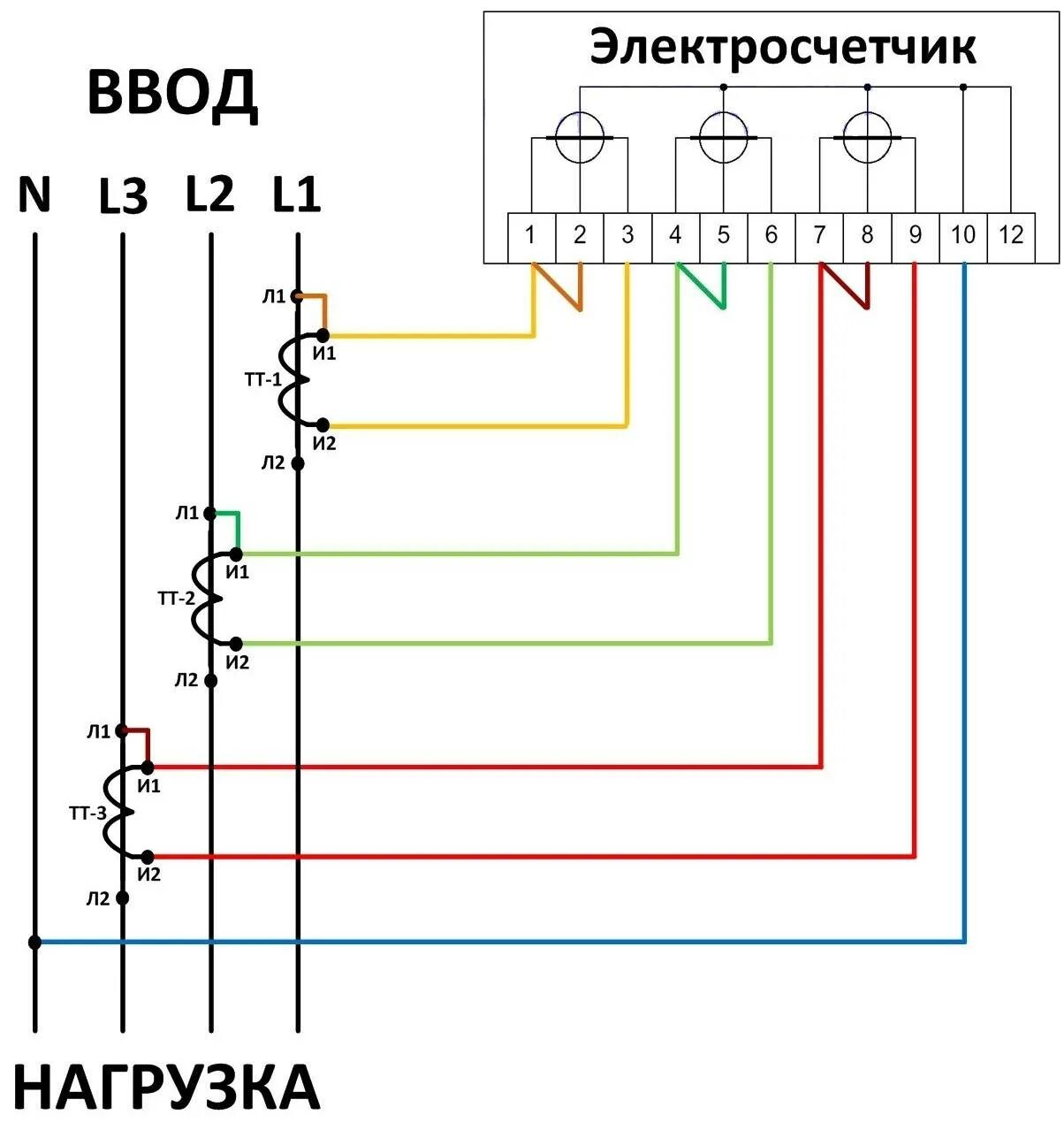 Подключение авбшв 4 35 Подключение трехфазного электросчетчика - схема