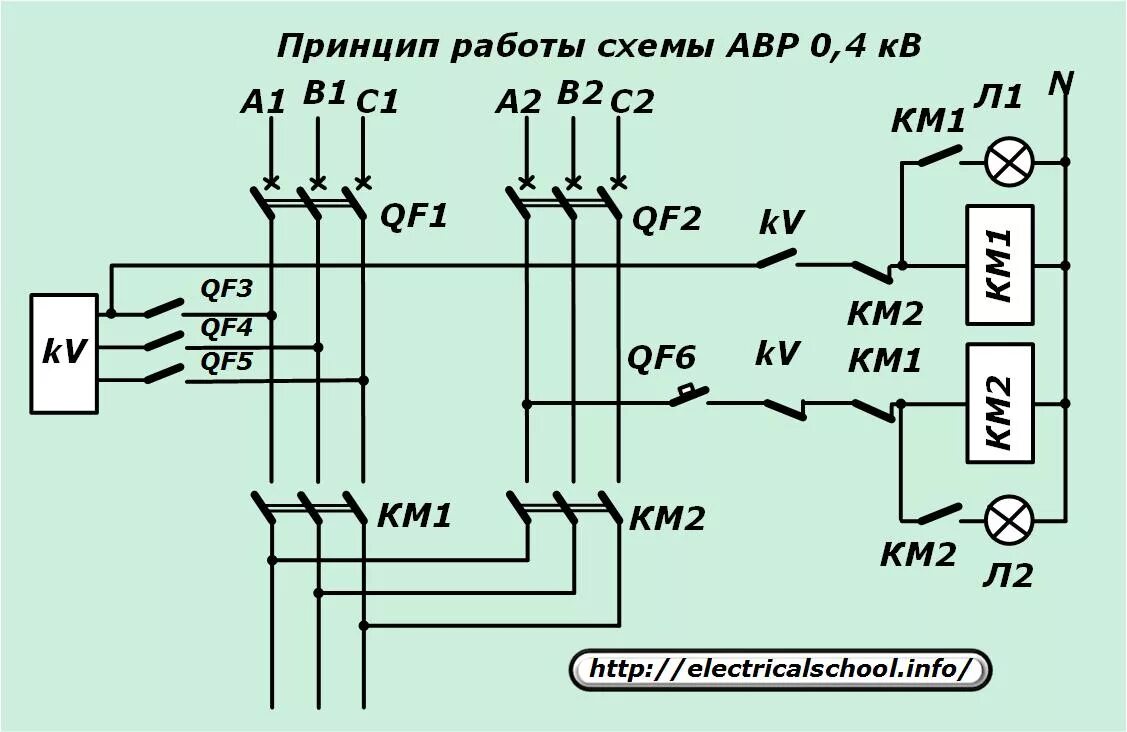 Подключение авр 2 lite Как работают устройства автоматики включения резерва (АВР) в электрических сетях