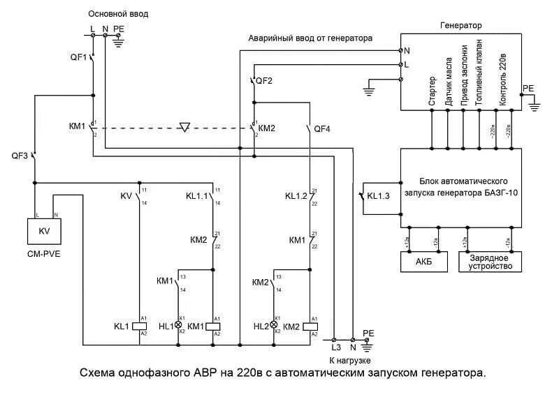 Подключение авр ipower к генератору Схема автозапуска генератора фото - DelaDom.ru