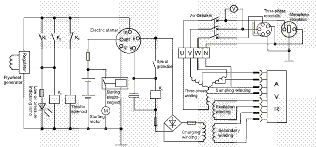 Подключение avr к генератору Дизель генератор KIPOR.