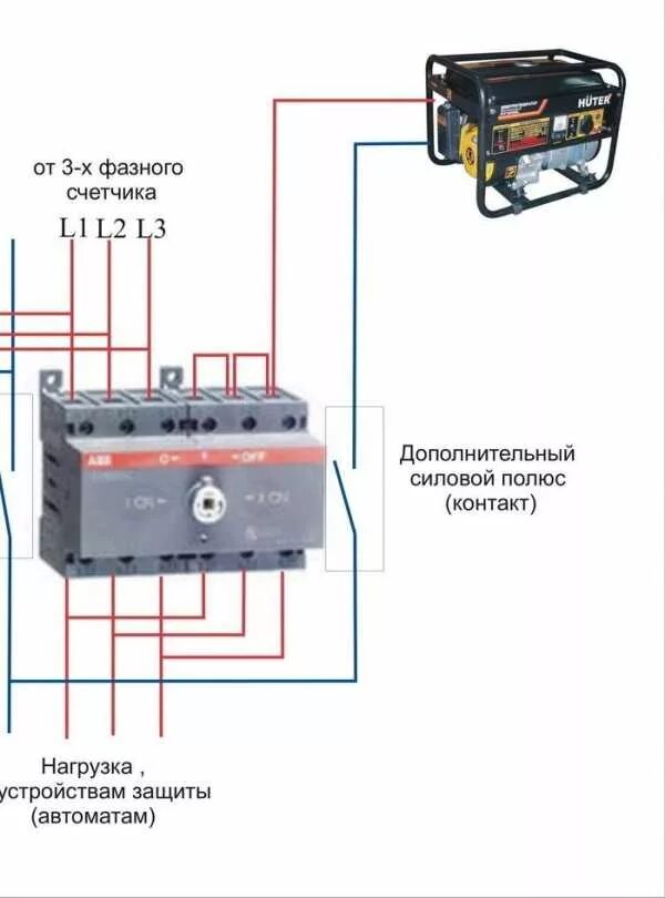 Подключение авр к генератору через сеть Как подключить бензиновый генератор к сети дома
