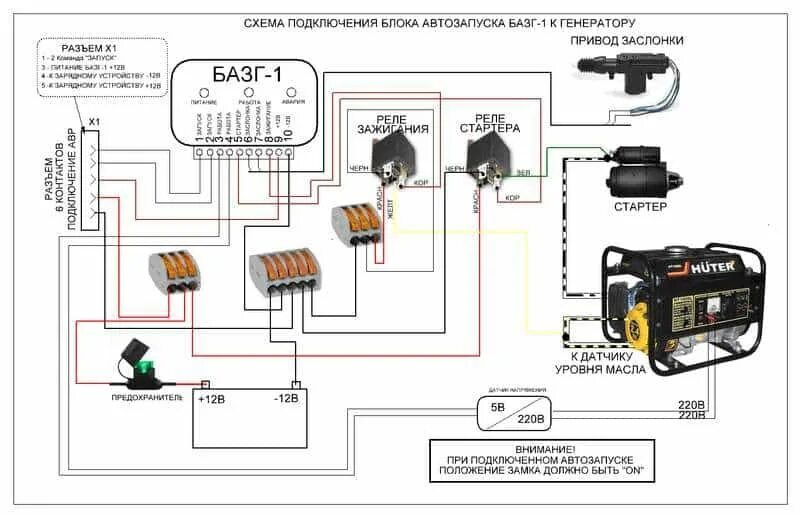Подключение авр к генератору huter dy6500lx Генератор с автозапуском: устройство, принцип работы, преимущества и недостатки 