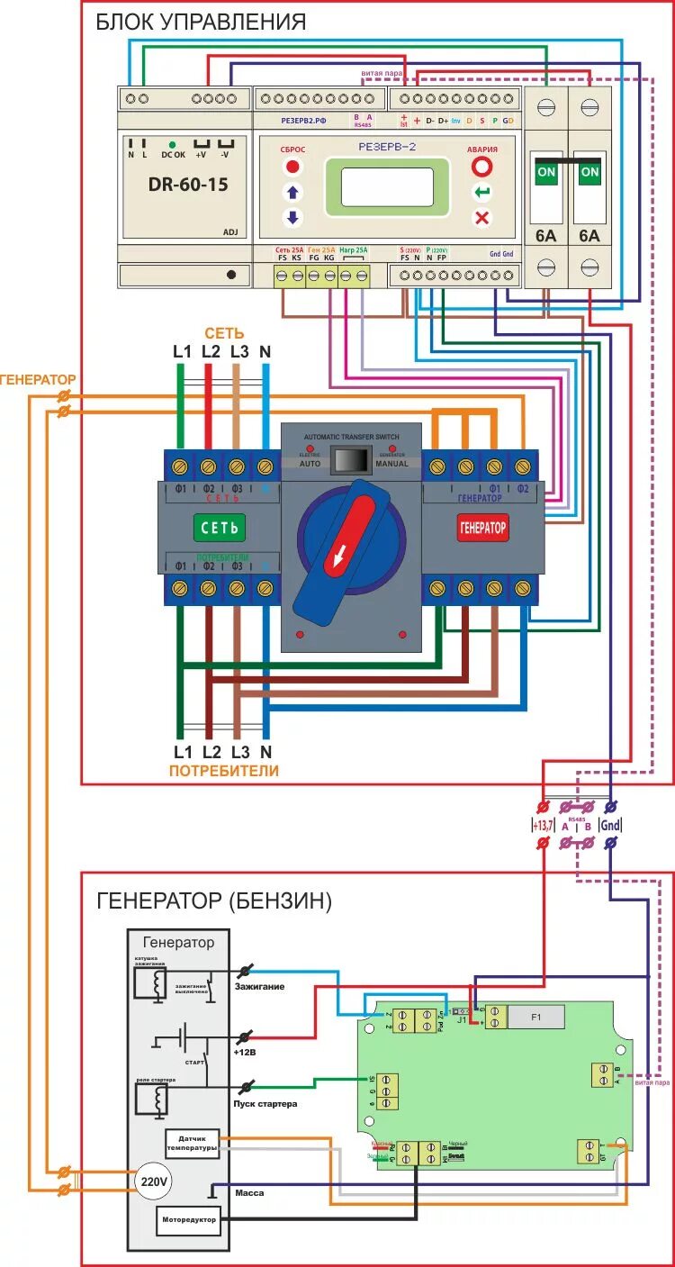 Подключение авр к трехфазному генератору Переключение нагрузки (АВР) на мотоприводе (1 вариант)