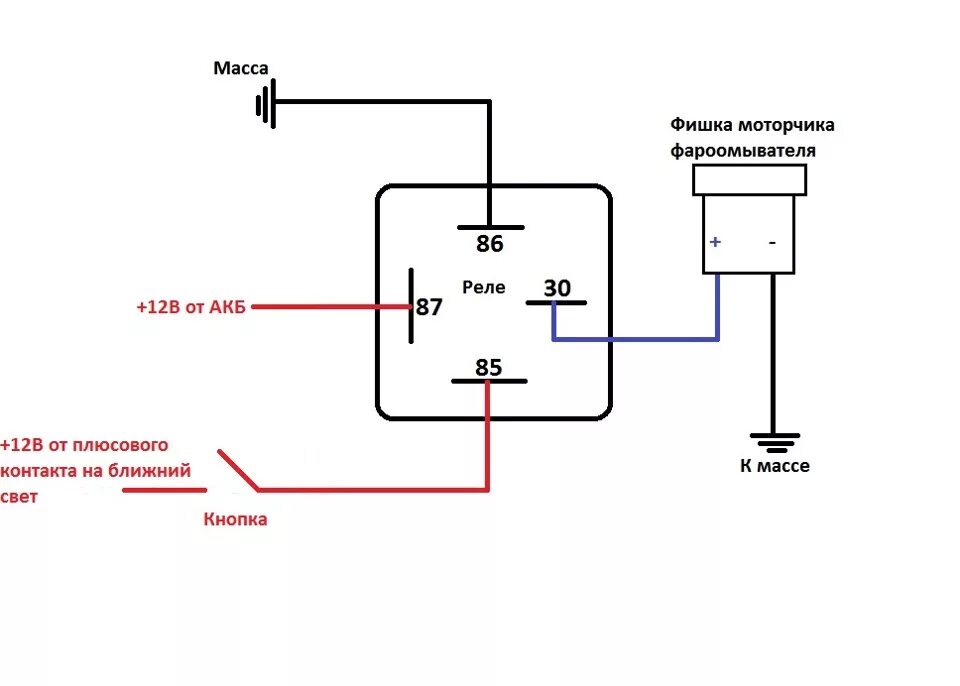 Подключение авто реле 4 контактов Кнопка фароомывателя - ГАЗ 3102, 2,5 л, 1999 года электроника DRIVE2