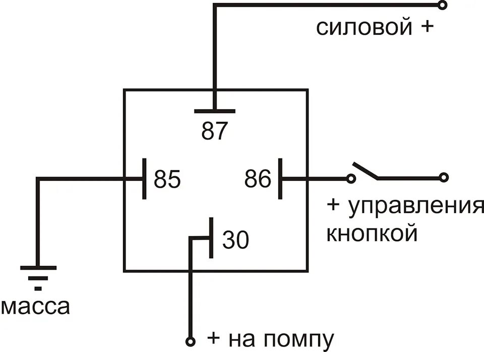 Подключение авто реле 4 контактов 23. Установка дополнительной помпы отопителя 18.10.2016 - Nissan X-Trail I (t30)