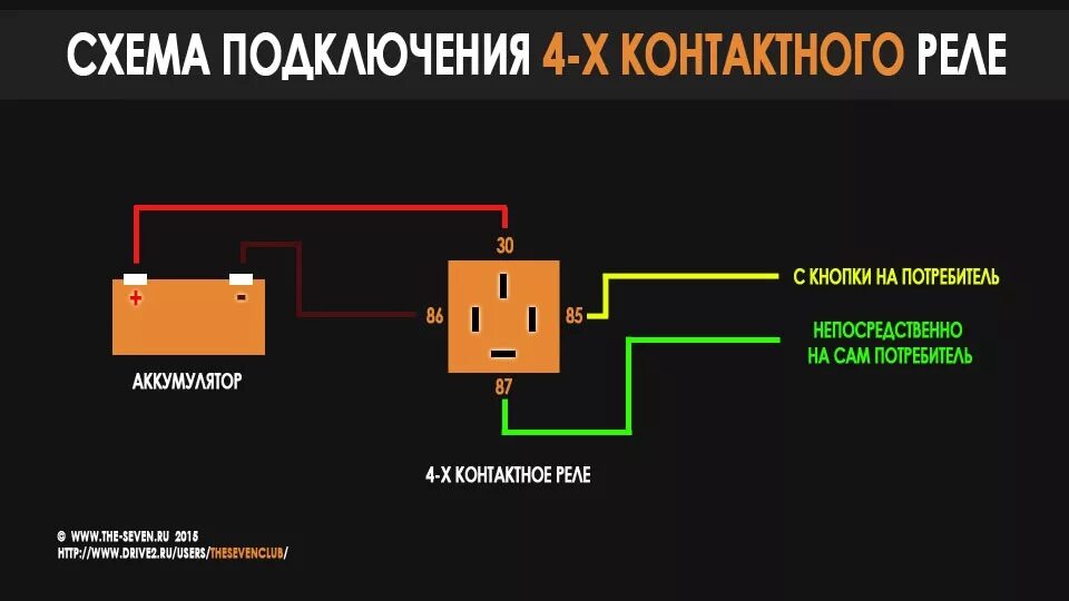 Подключение авто реле 4 контактов Рубрика "Как это сделать?" (Подключение 4-х контактного реле) - Opel Calibra, 2 