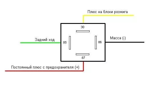 Подключение авто реле 4 контактов Ксенон в задний ход - ГАЗ 3102, 5 л, 2000 года тюнинг DRIVE2