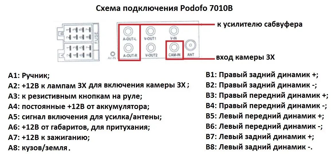 Подключение автомагнитолы 2 дин к автомобилю Замена штатной автомагнитолы - Toyota Corona Premio (T210), 1,8 л, 1997 года авт