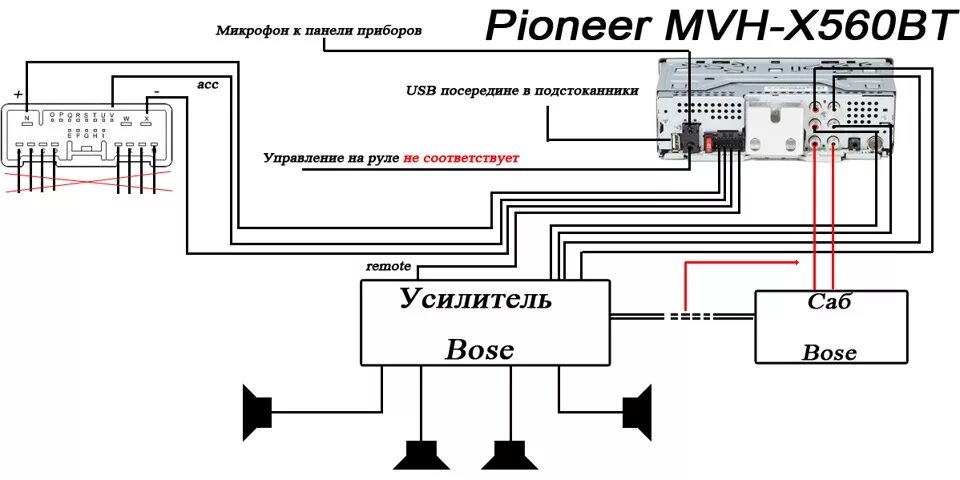 Подключение автомагнитолы пионер 2 дин Поставил pioneer 1 din в бардачок - Mazda 6 (1G) GG, 2,3 л, 2005 года автозвук D