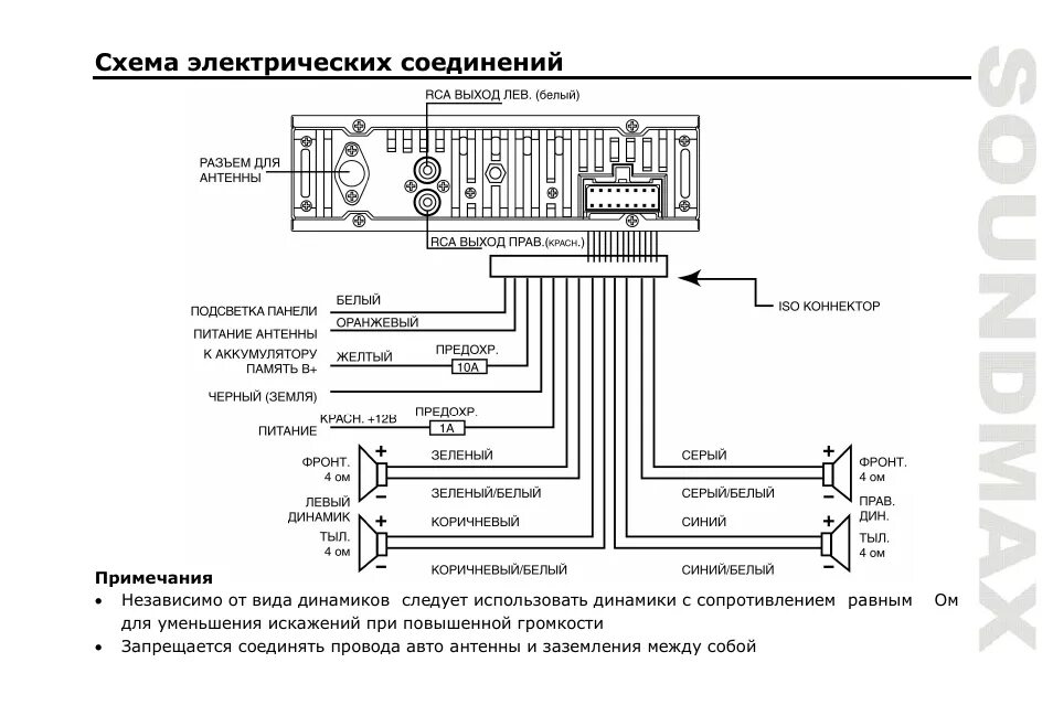 Подключение автомагнитолы пионер 2 дин Как самому подключить магнитолу в машине