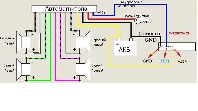 Подключение автомагнитолы пионер провода цвета Установка Pioneer AVH-X490. - Mitsubishi Lancer IX, 1,6 л, 2009 года автозвук DR
